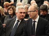 Zemanův kancléř Mynář se rozčílil na šéfa ČSSD: Vy máte ale žaludek