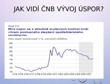 Zdroj: Ilona Švihlíková, Ekonomika v souvislostech