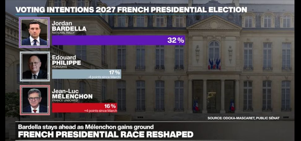 France 24
