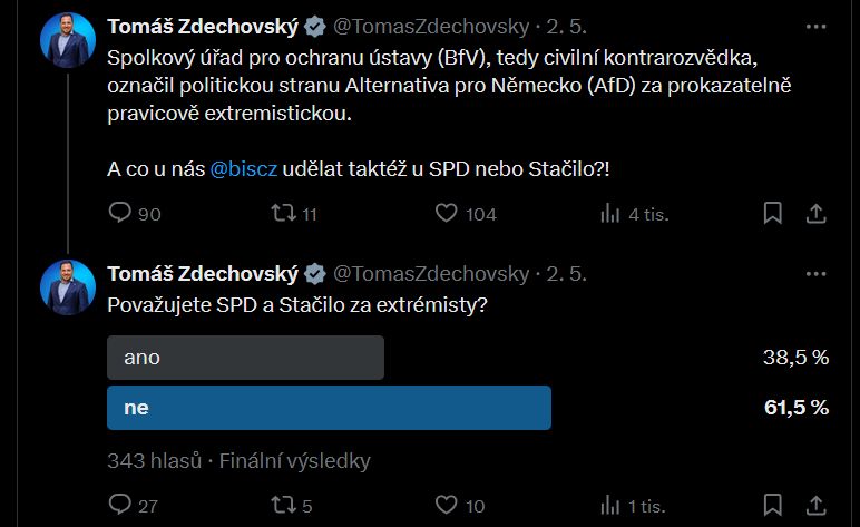 Anketa europoslance Zdechovského