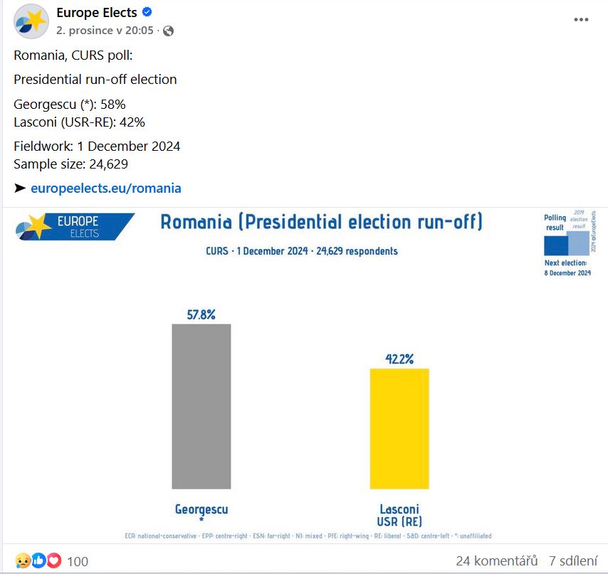 Průzkum před rumunskými prezidentskými volbami