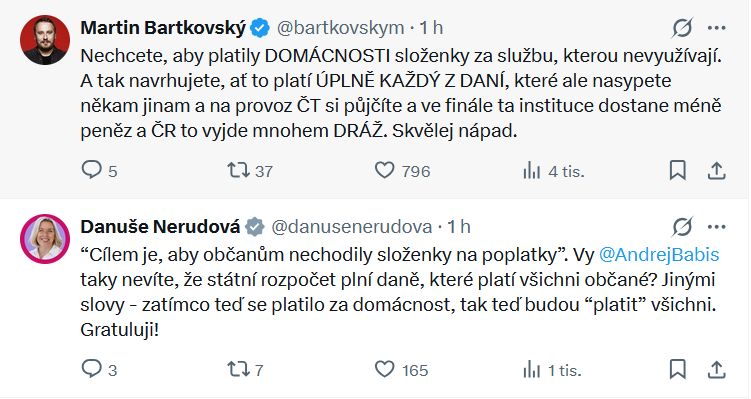 reakce na Andreje Babiše