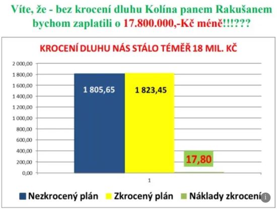 leták