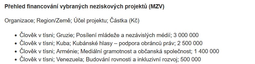 některé akce organizace Člověk v tísni
