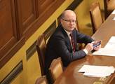 Premiér Sobotka bude jednat s odbory o sbližování platů v rámci Unie