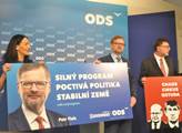 Chaos, cirkus, ostuda: ODS představila předvolební plakáty. Kritizovat bude Babiše i Sobotku
