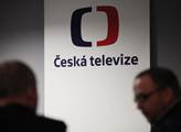 Jasná čísla: Důvěra lidí v Českou televizi je na historickém minimu