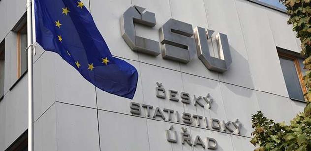 Český statistický úřad: Meziroční směnné relace jsou již dvanáct měsíců pozitivní