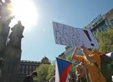 Protest hnutí Occupy Prague 