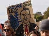 Demonstrace Zachraňme ministerstvo životního prost...