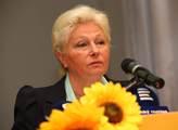 Roithová odmítla post eurokomisařky