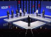 Nejdřív obrana, pak důchodci. Kupka v debatě oponoval Okamurovi
