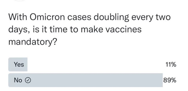Ne povinnému očkování, hlasovali diváci. Anketu jim smazali. Už je povyk