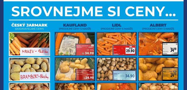 Koupí Kaufland, Albert nebo vy. 9 Kč pro každého. Bouda odhalena