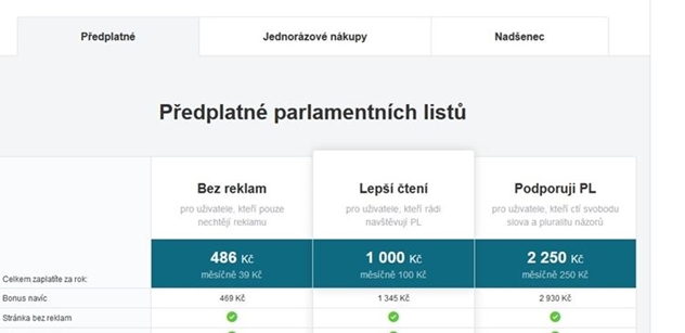 Všeobecné podmínky pro používání služby Předplatné ParlamentníListy.cz