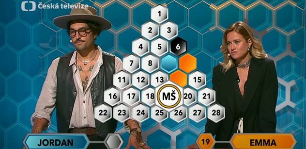 Útok v ČT. Emma Smetana a drsná slova o Ficově ministryni