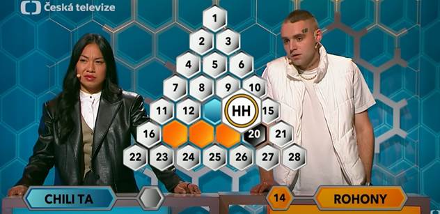 Nacistický pozdrav v AZ-kvízu. Odříkala moderátorka. Další skandál ČT