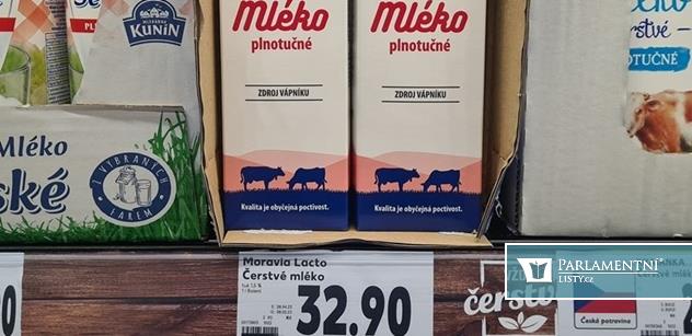 Czech Food Prices: Promised Reductions vs. Reality – Retail Chains Under Scrutiny